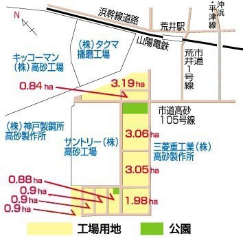 高砂工業公園の配置図