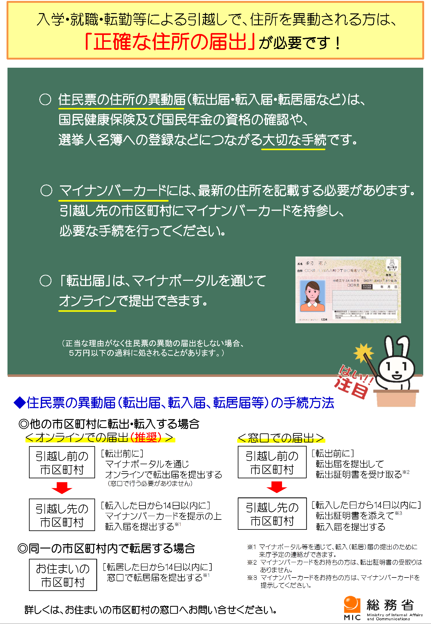 入学・就職・転勤等による引越しで、住所を異動される方は、「正確な住所の届出」が必要です