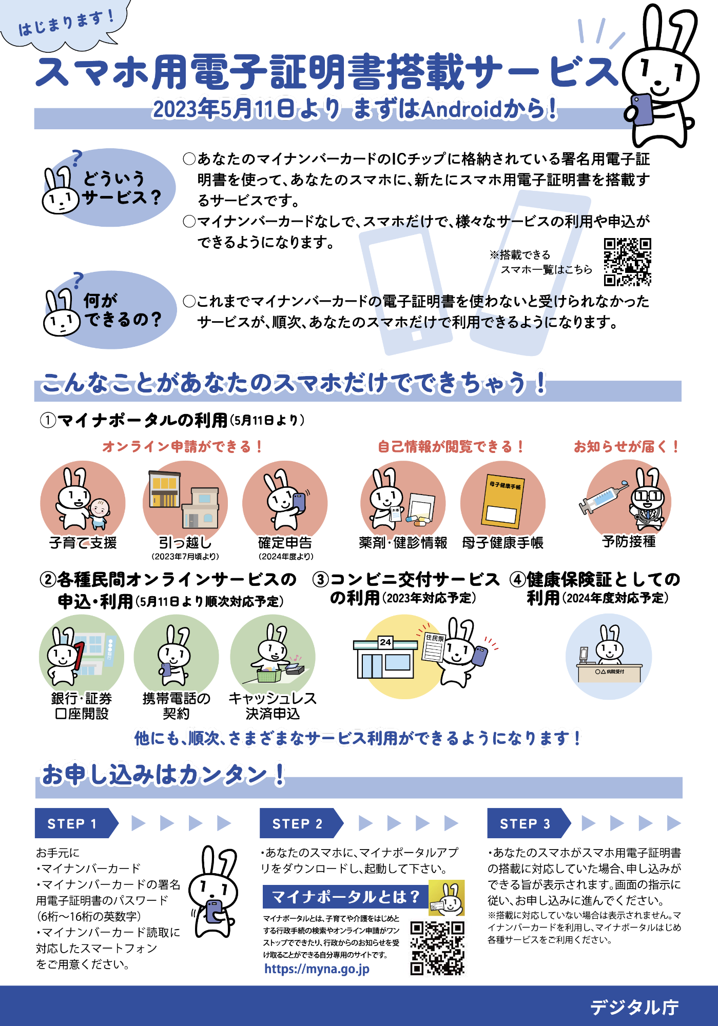 スマホ用電子証明書搭載サービス