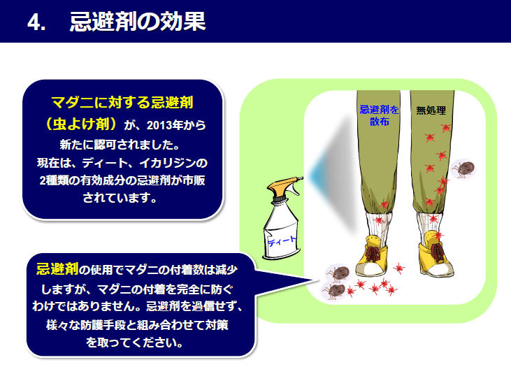 忌避剤の効果
