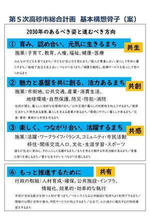 第5次高砂市総合計画市民説明会&意見交換会のチラシの裏面