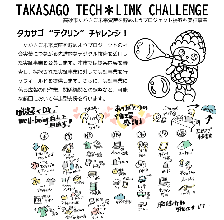 TAKASAGOTECHLINKCHALLENGE