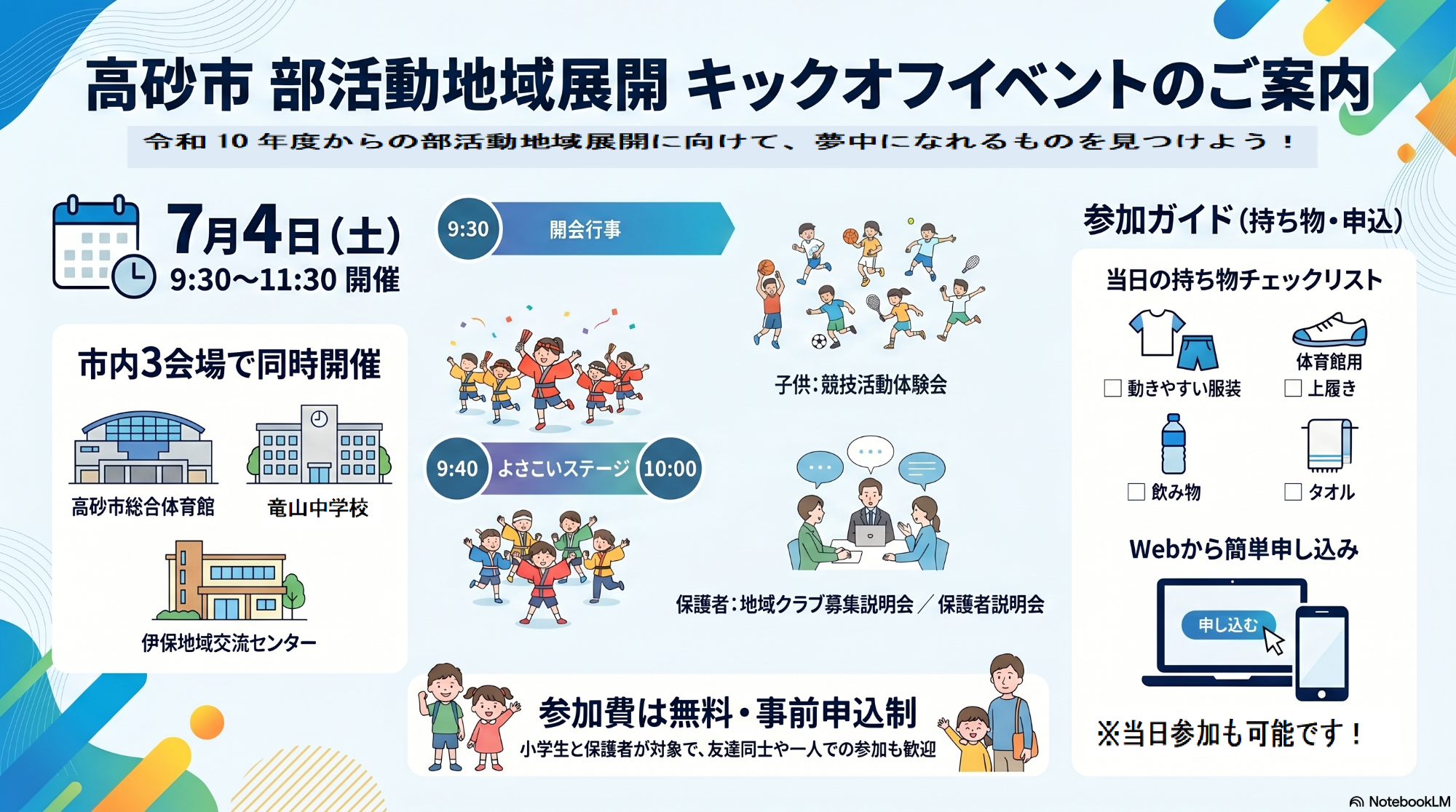 イベント概要