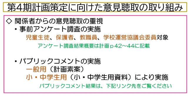 意見聴取の取り組み