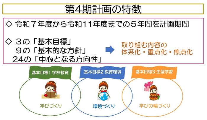 第4期の特徴