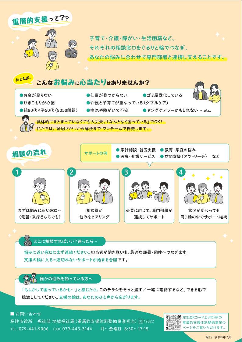重層的支援体制整備事業リーフレット裏面