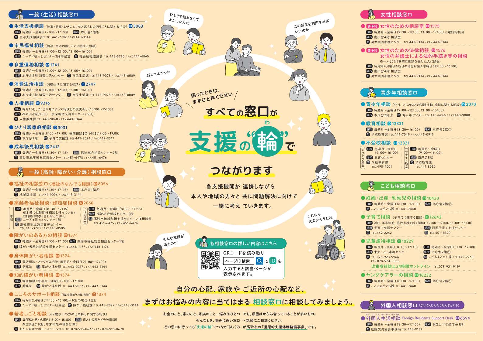 重層的支援体制整備事業リーフレット中面