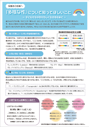 多様な性チラシ