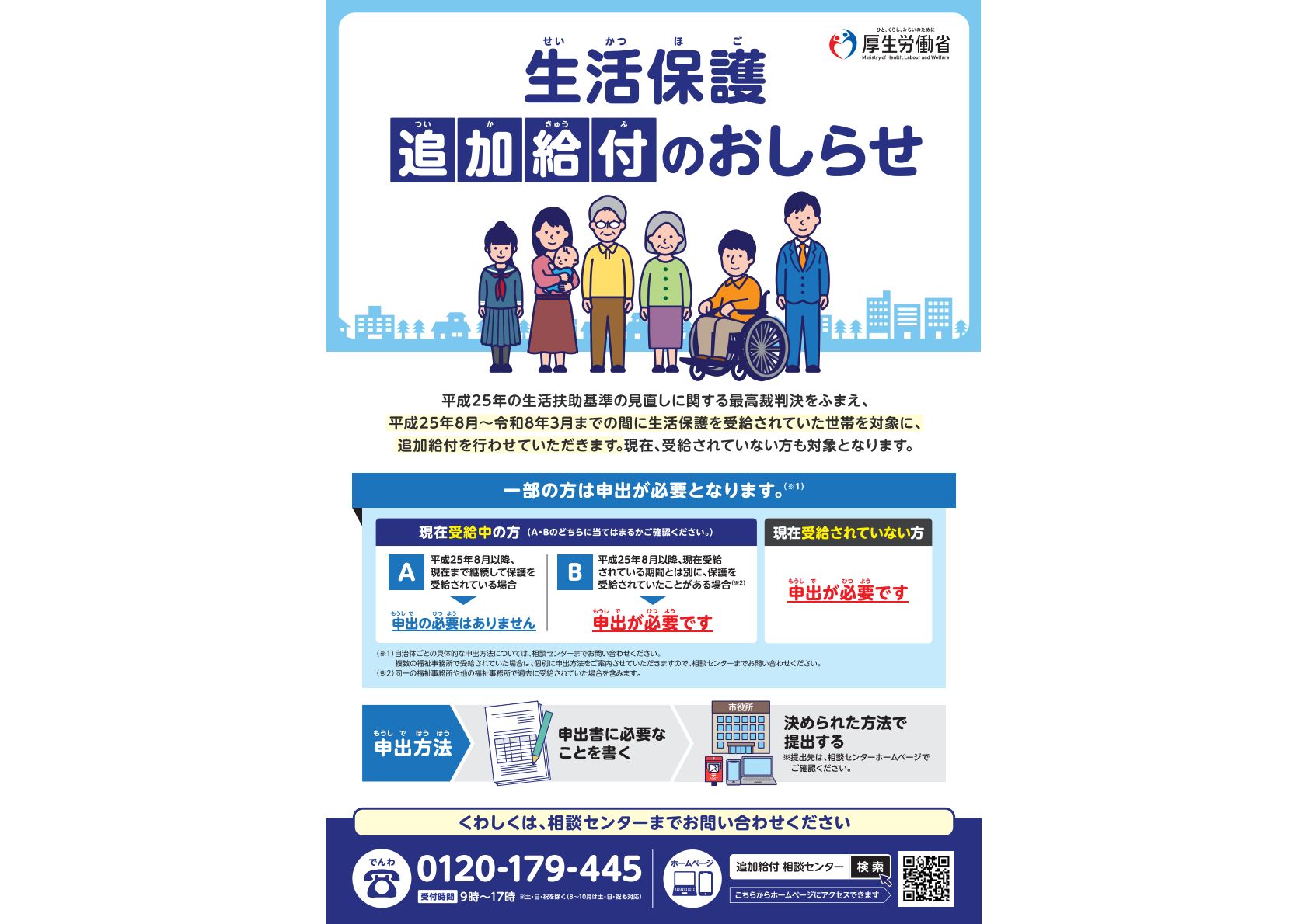 生活保護追加給付のおしらせチラシ