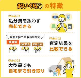 おいくら