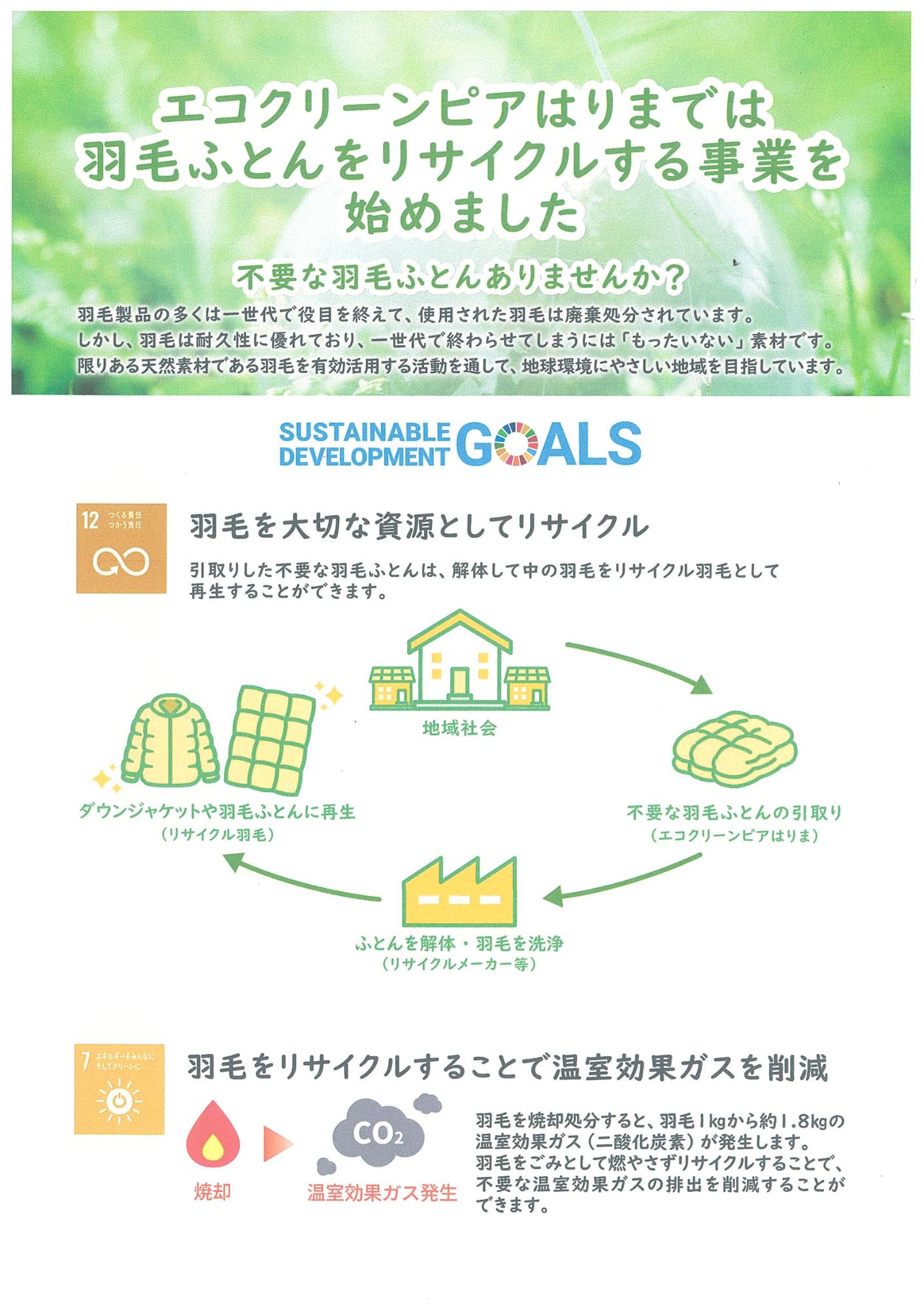 エコクリーンピアはりまで羽毛ふとんのリサイクルを始めました