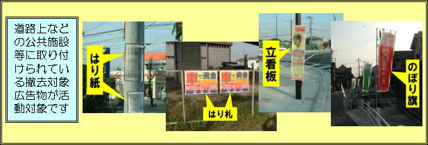 道路上などの公共施設等に取り付けられている撤去対象広告物が活動対象です。はり紙・はり札・立看板・のぼり旗の写真