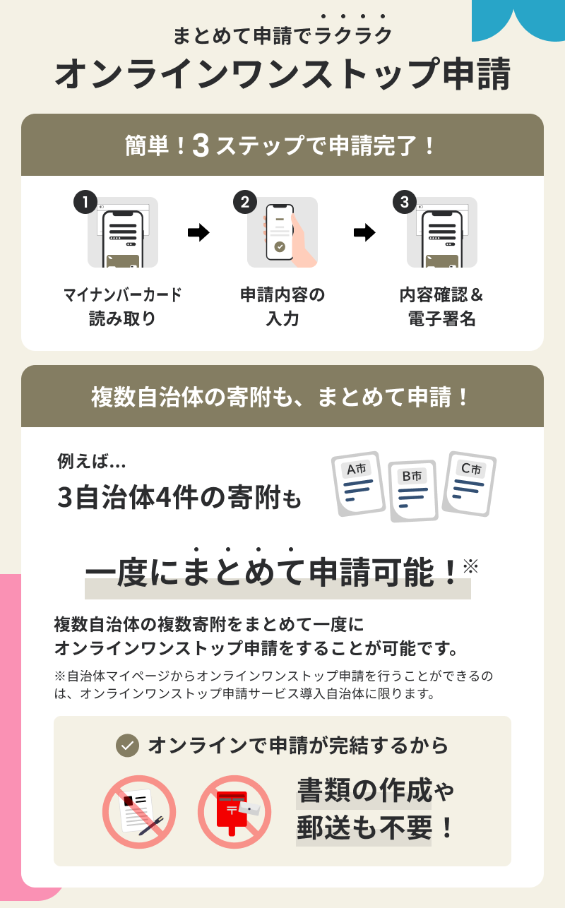 自治体マイページ2
