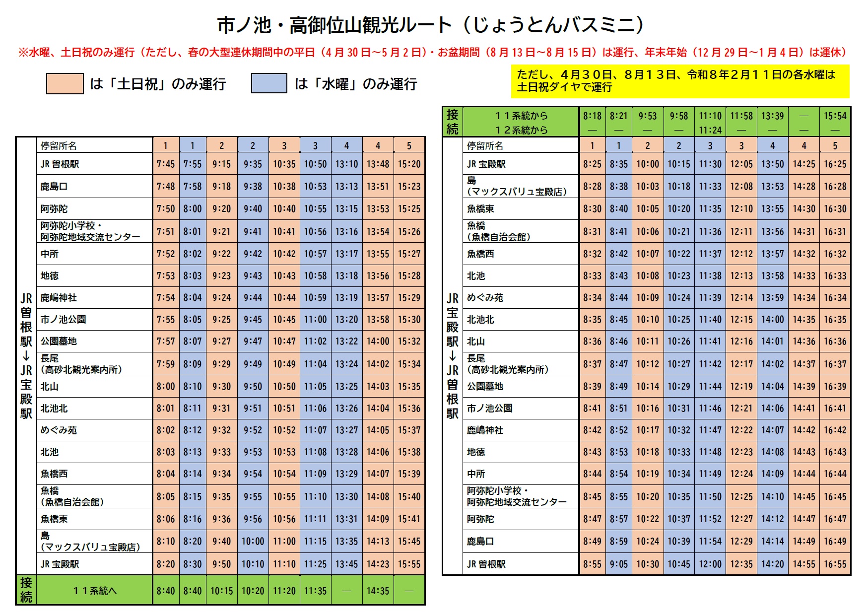市ノ池・高御位山観光ルート時刻表