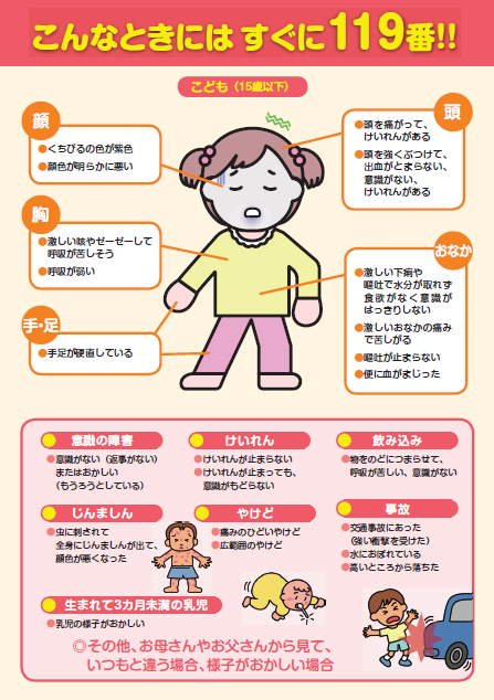 こどもにおける救急車を呼ぶべき状態の説明図
