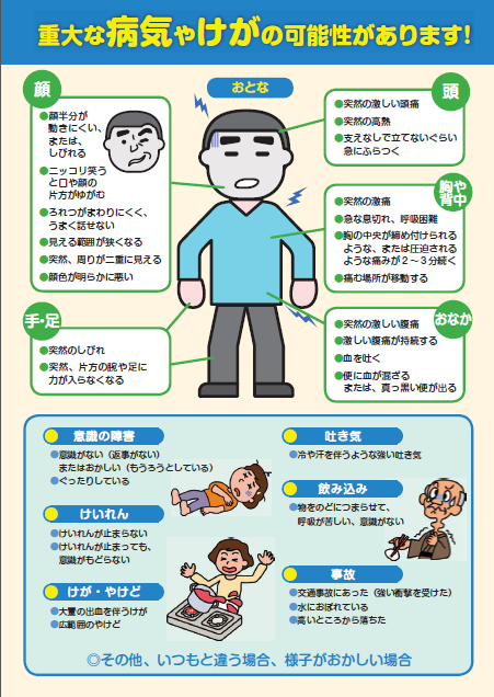 おとなにおける救急車を呼ぶべき状態の説明図