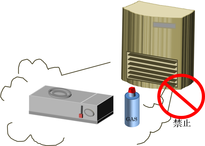 ストーブから気体が出ており、カセットコンロとカセットボンベに当たっている様子に赤い丸二車線の入ったマークとともに禁止と書かれているイラスト