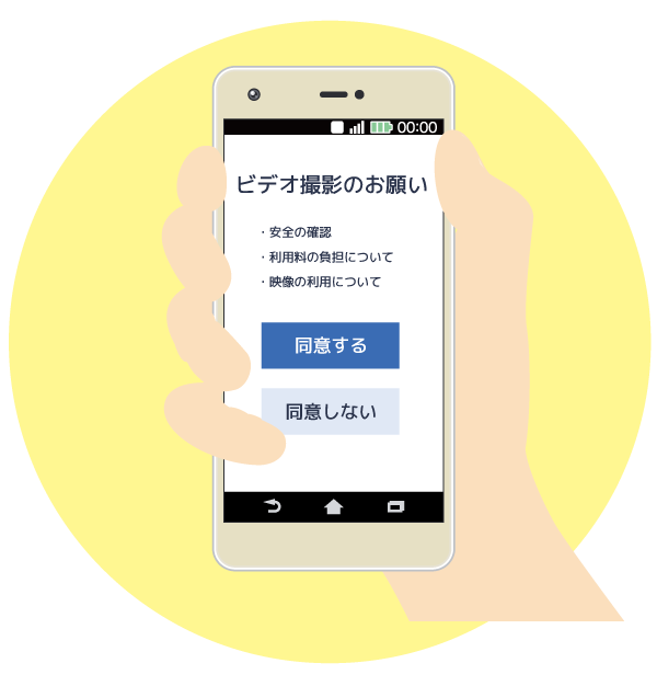 手に持っている携帯画面にビデオ撮影のお願いに同意する、同意しないが表示されている