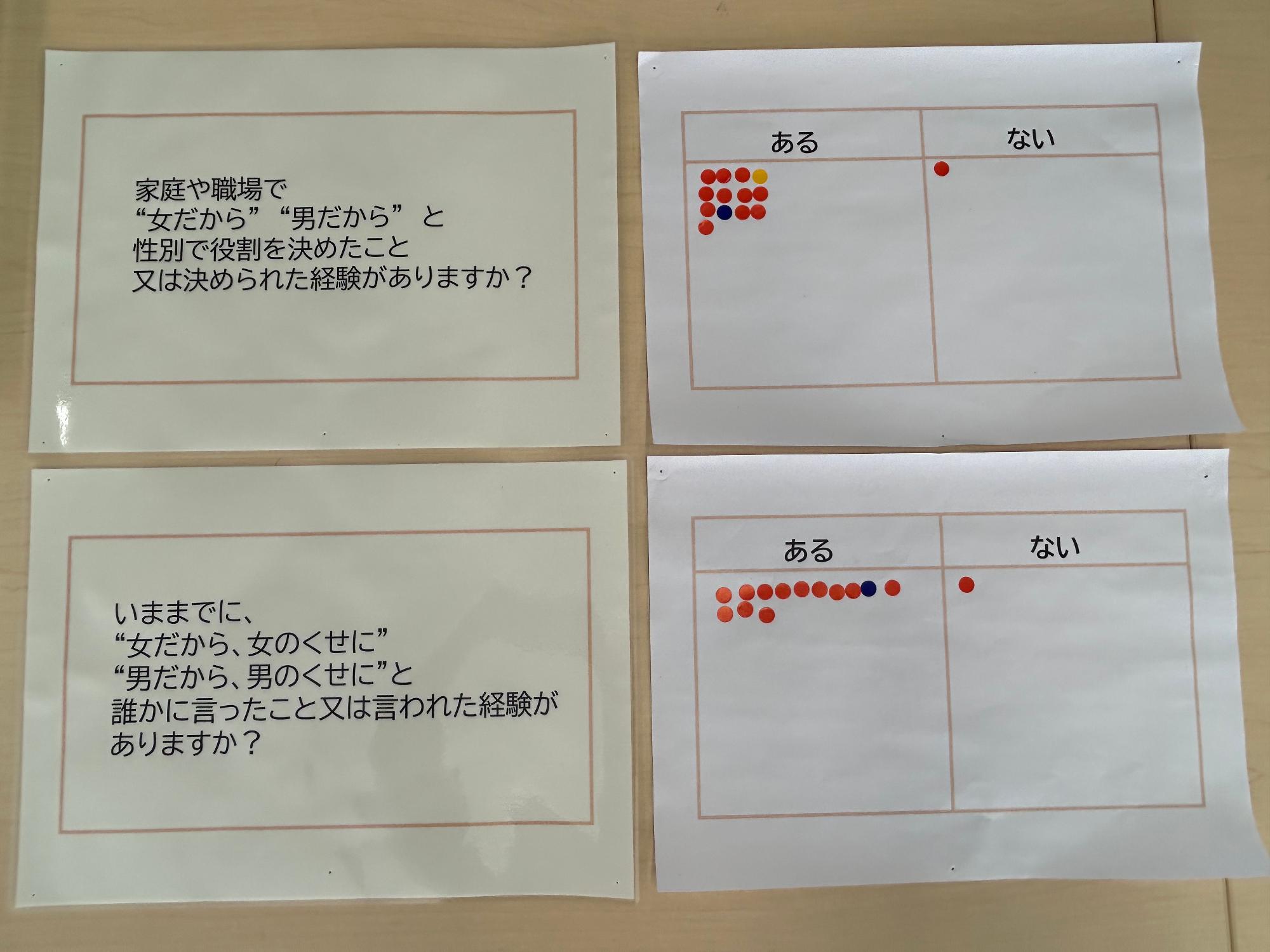 男女共同参画週間に関するアンケート