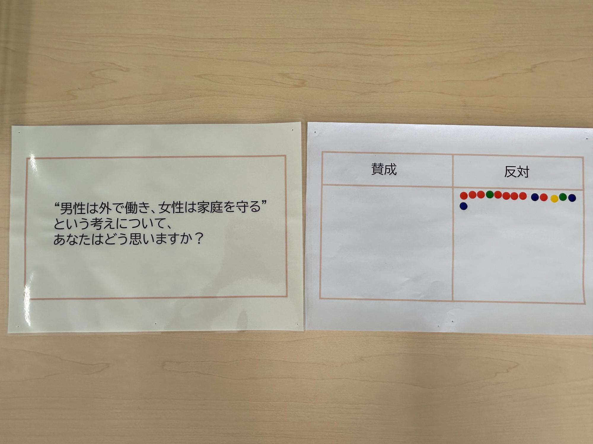 男女共同参画週間に関するアンケート