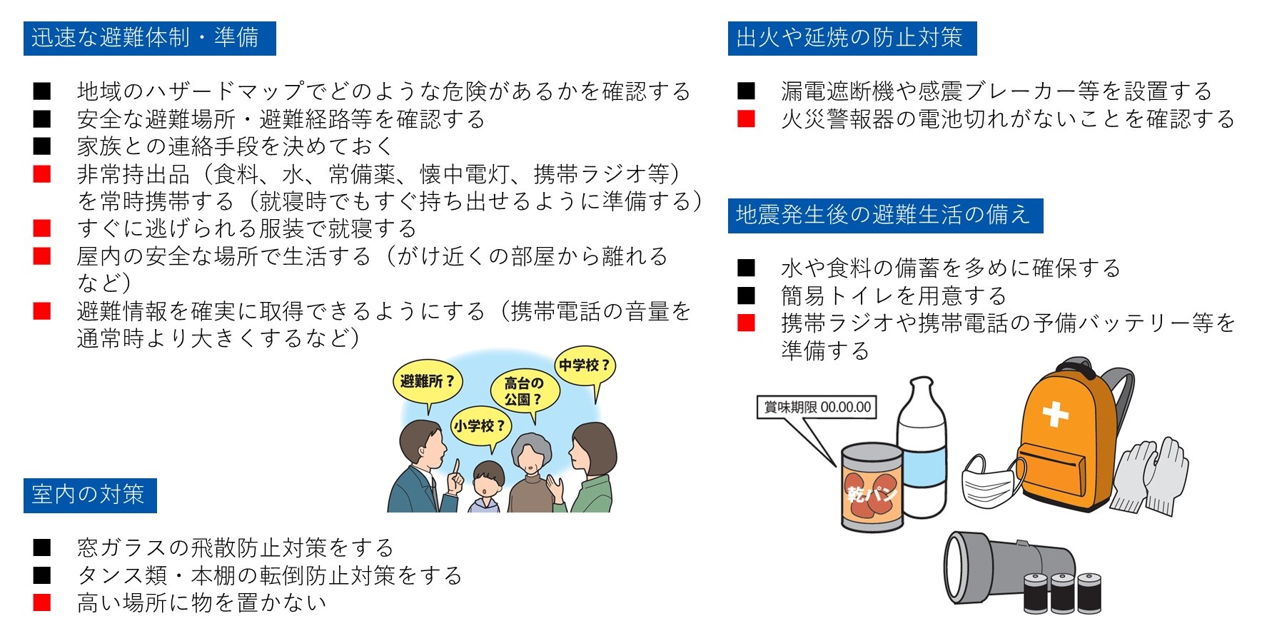 地震が起きる前に備えの確認を