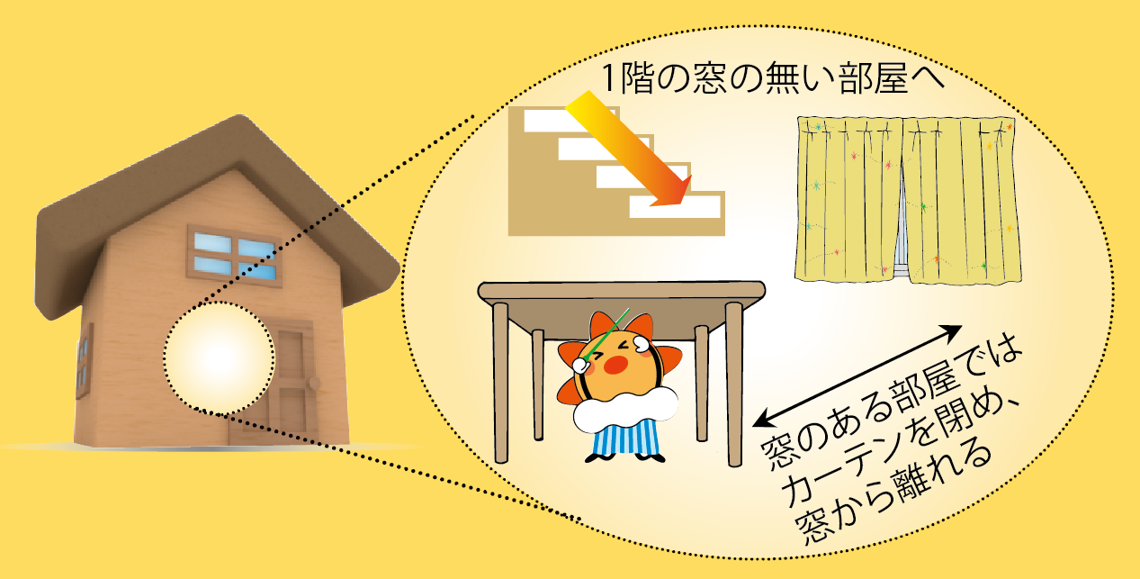 竜巻接近時の退避方法を示した説明図