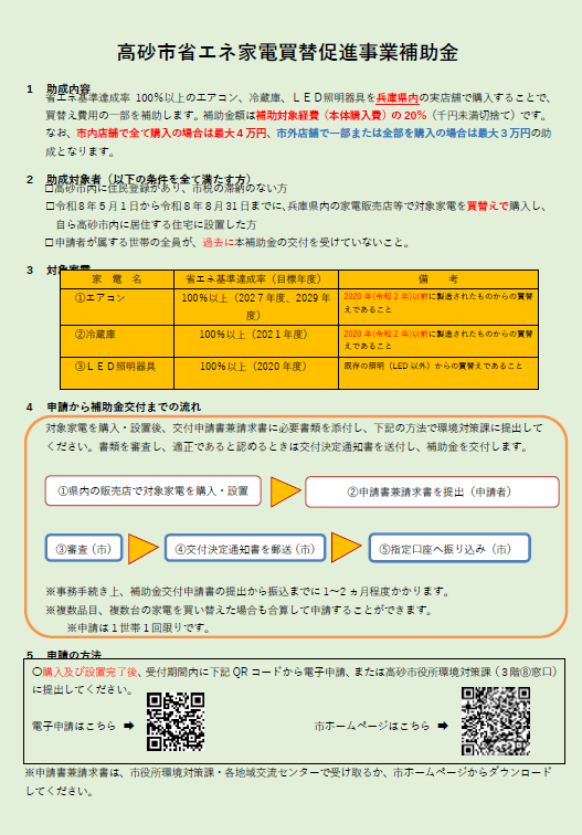 省エネ家電チラシ裏