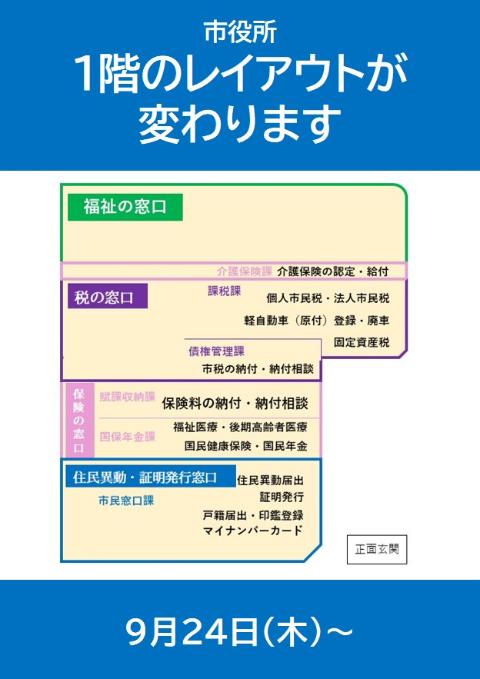 9月24日から1階窓口レイアウト変更
