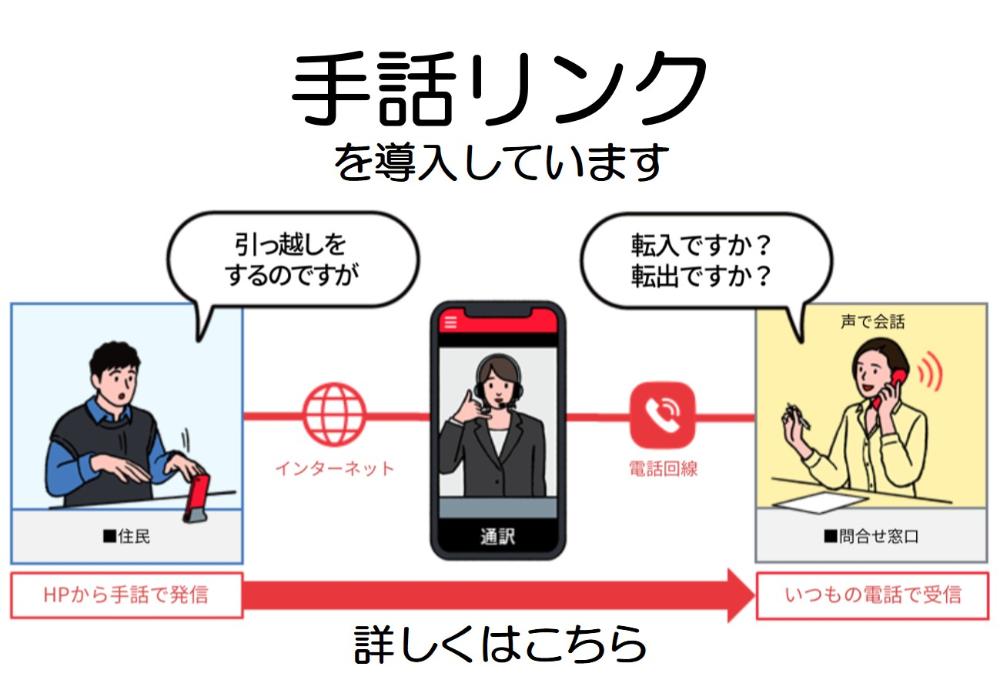 聴覚障害のある方へ 手話リンクのご案内
