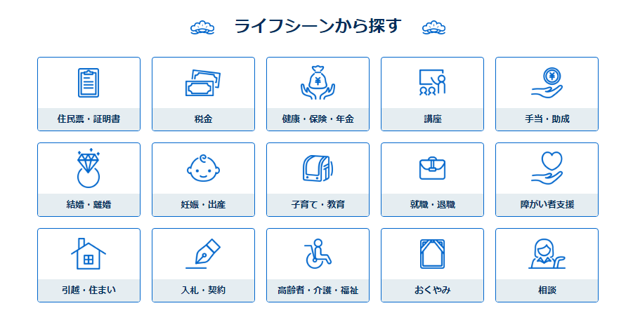 ライフシーンからさがすイメージ画像