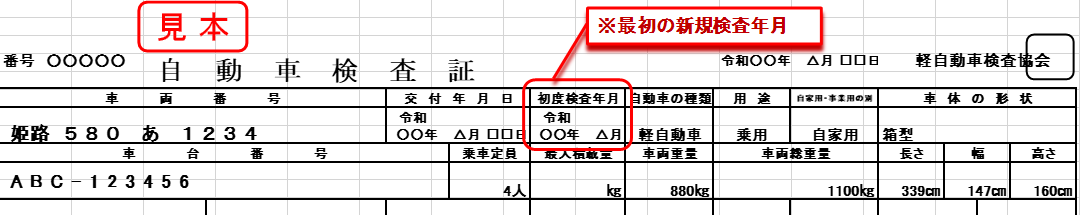 自動車検査証見本