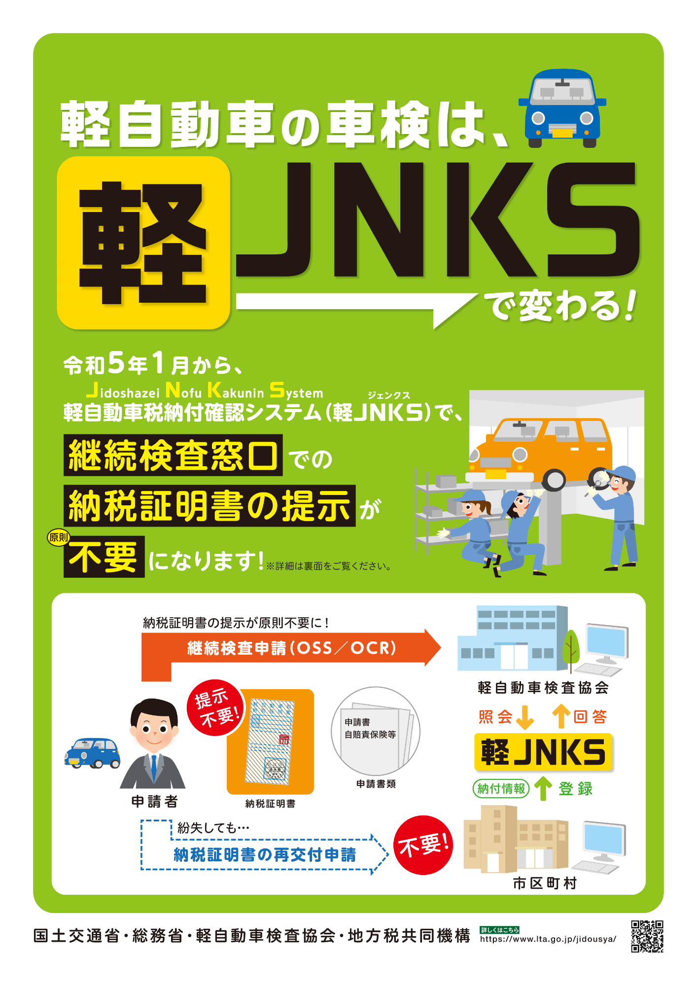 軽JNKSポスター