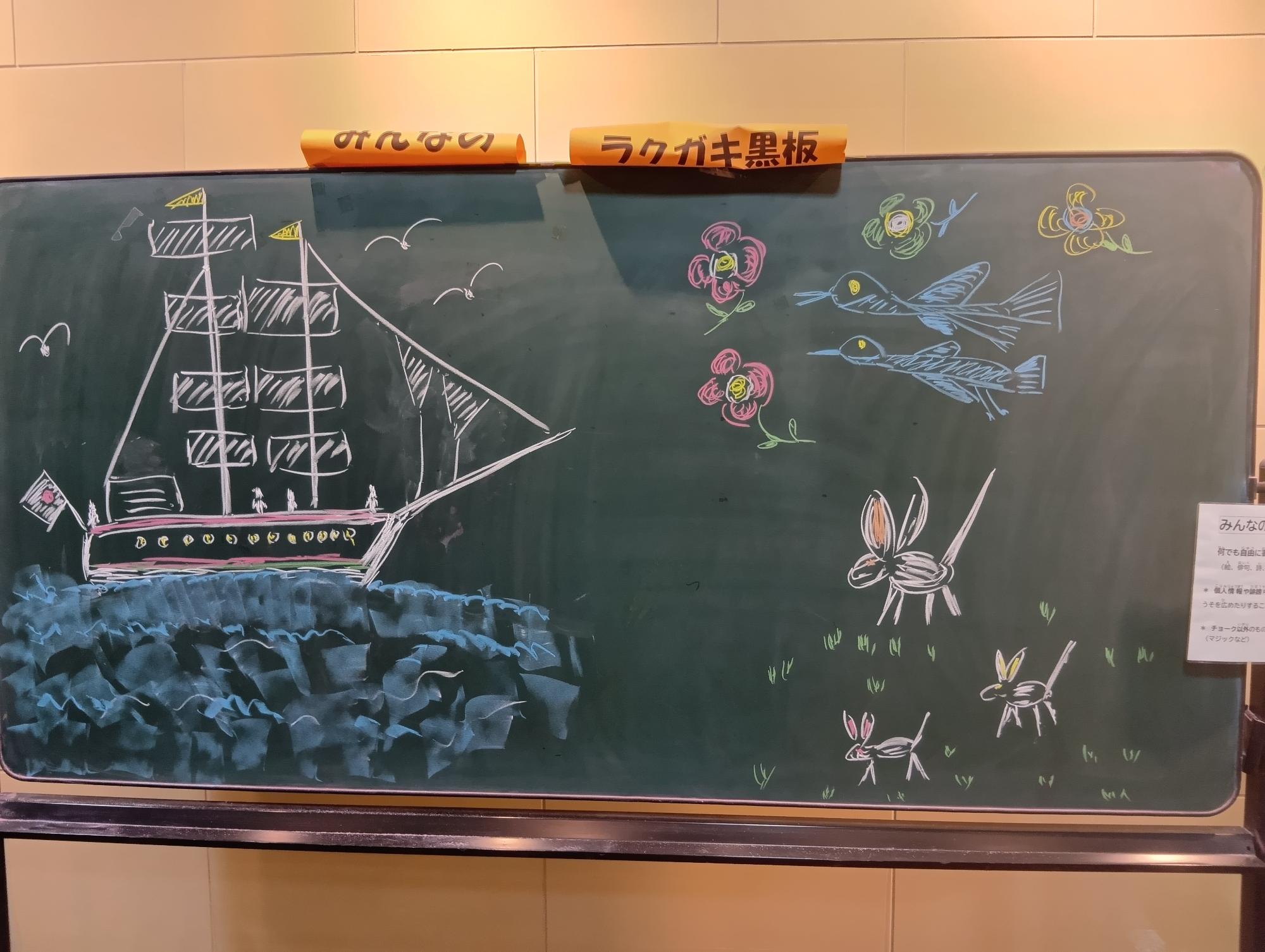 kokubannparetokurabu