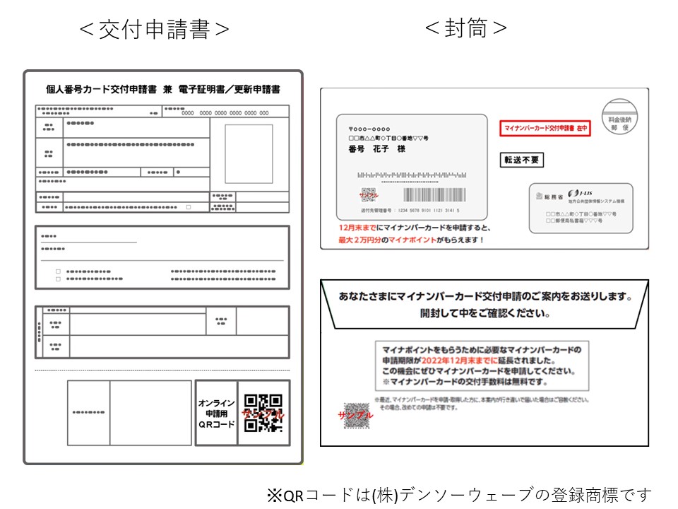 個人番号カード交付申請書