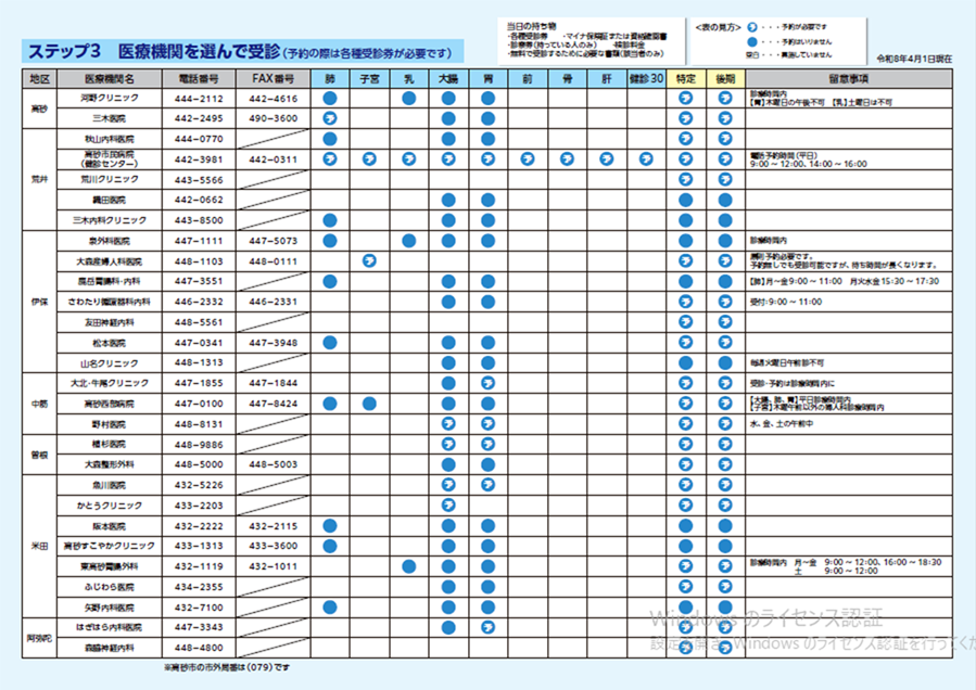 令和8年度高砂市検診ガイド裏面