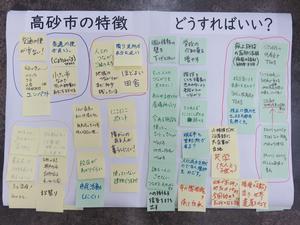 「第5次高砂市総合計画骨子案」策定のためのグループ討議によるブレーンストーミングの結果の写真2