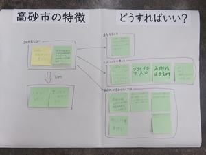 「第5次高砂市総合計画骨子案」策定のためのグループ討議によるブレーンストーミングの結果の写真3