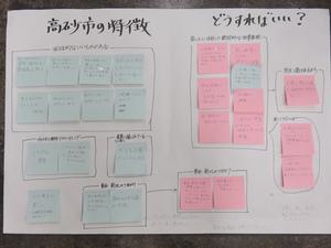 「第5次高砂市総合計画骨子案」策定のためのグループ討議によるブレーンストーミングの結果の写真4