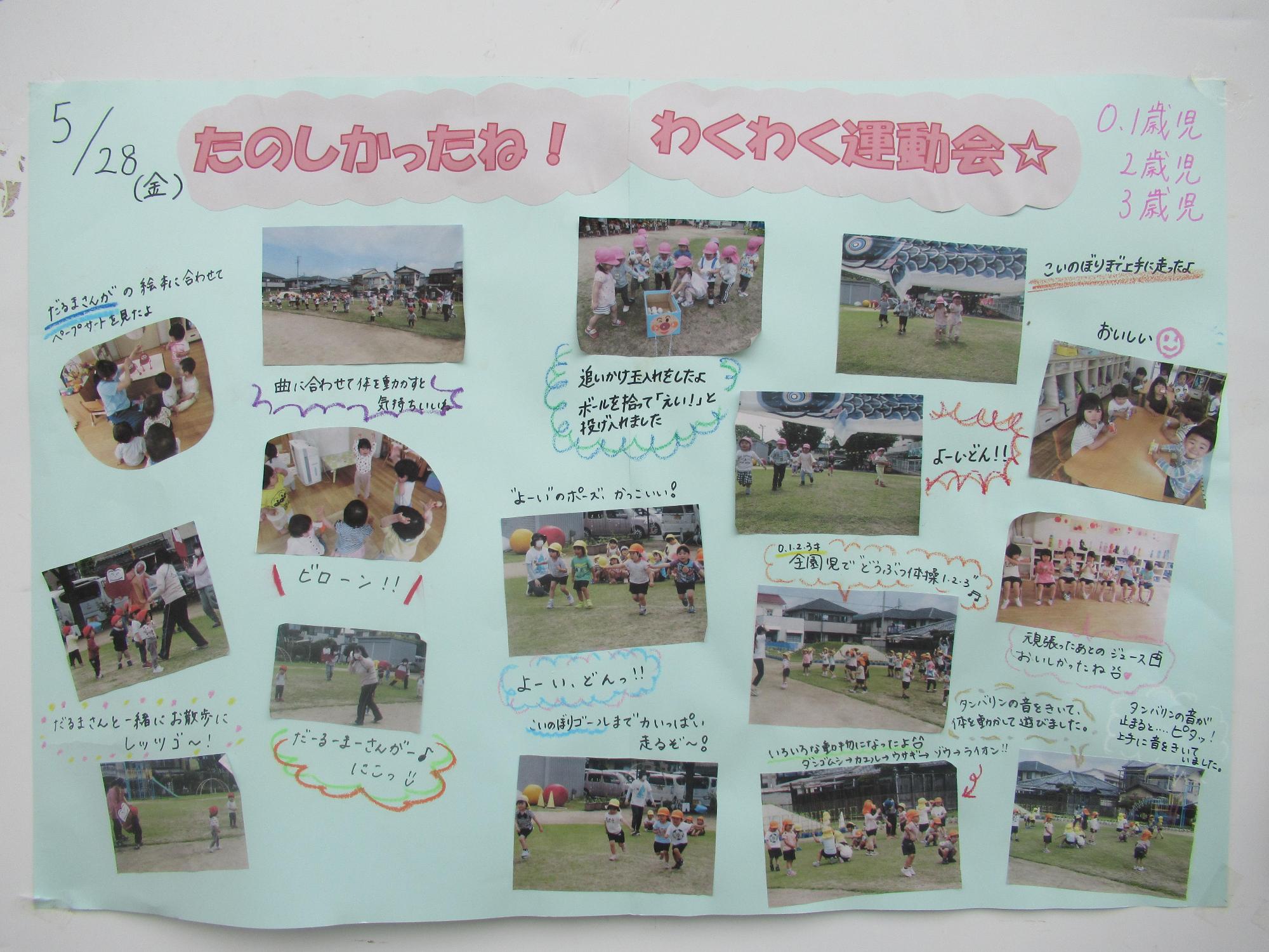 「わくわく運動会」の様子を青い紙にドキュメンテーションとして写真と文章でまとめたものを撮影した写真