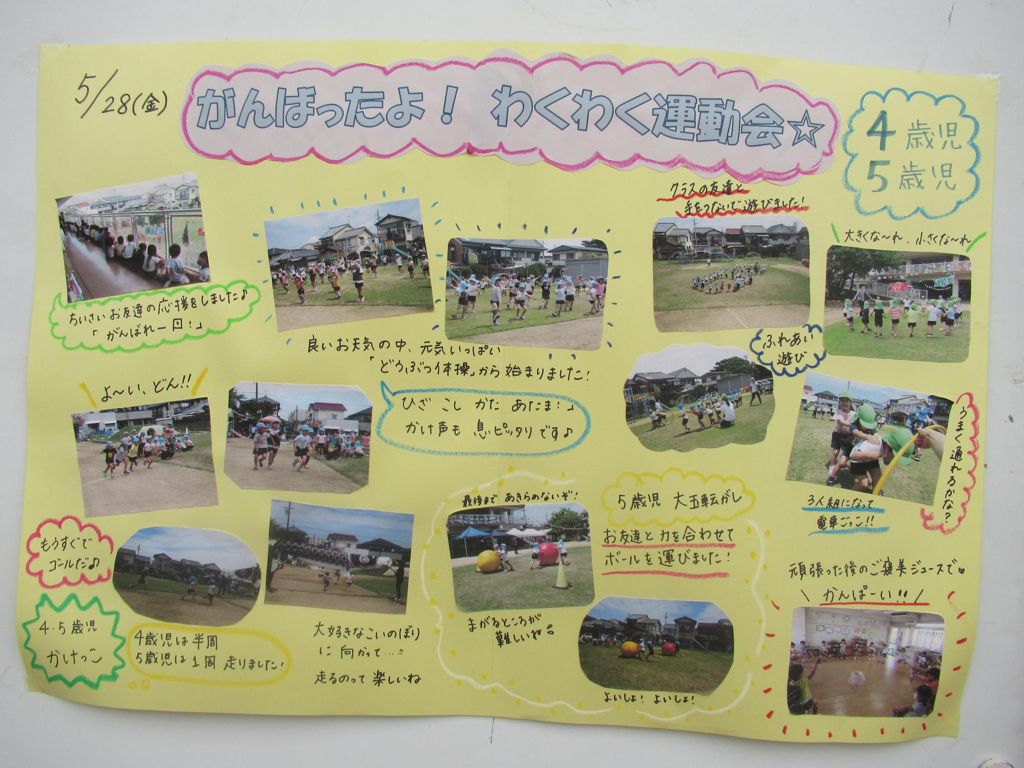 「わくわく運動会」の様子を黄色い紙にドキュメンテーションとして写真と文章でまとめたものを撮影した写真