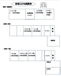 1階と2階がある北棟と増築棟の南棟からなる曽根こども園の園舎の見取り図