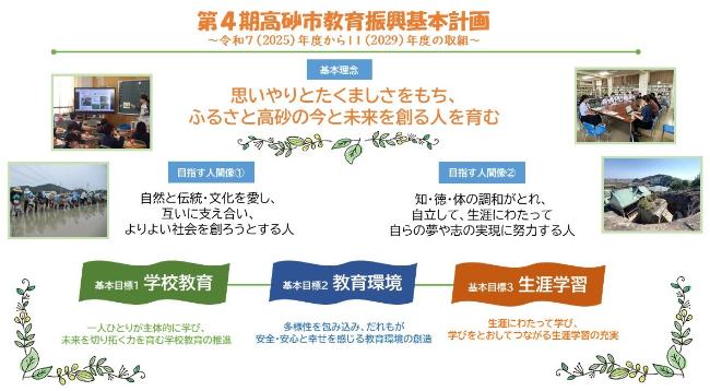 理念・目標