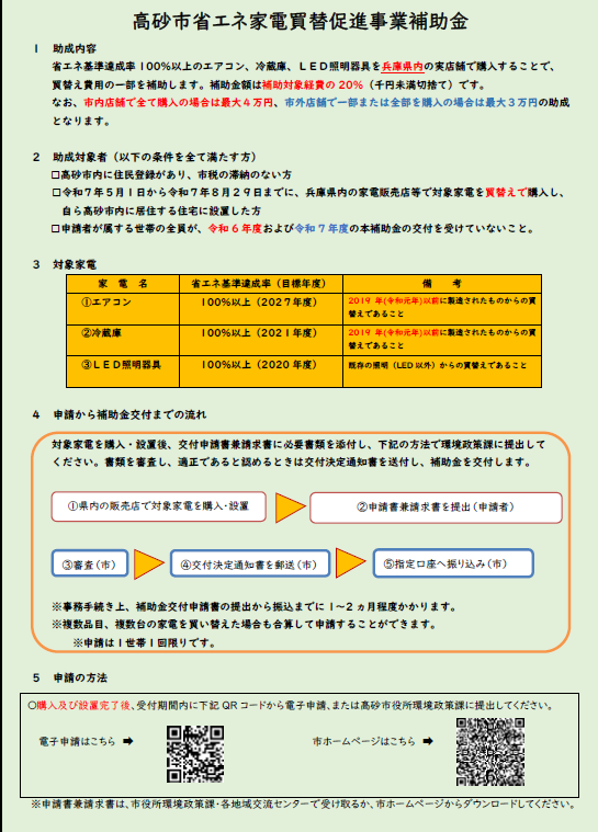 チラシ裏