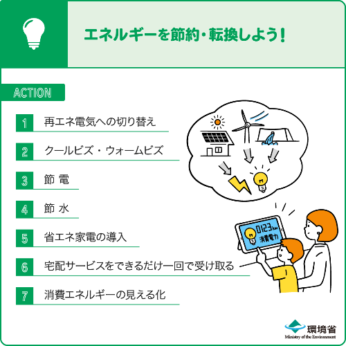 エネルギーを節約・転換しよう