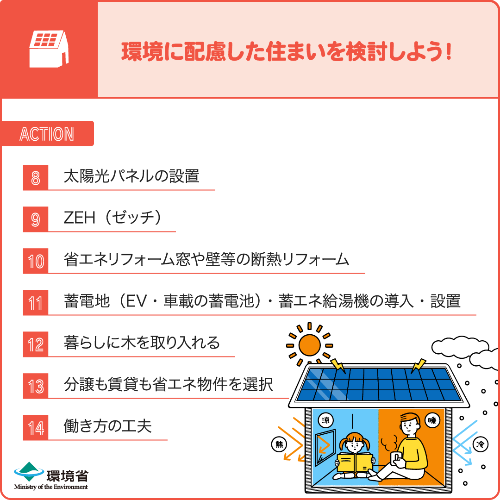 環境に配慮した住まいを検討しよう