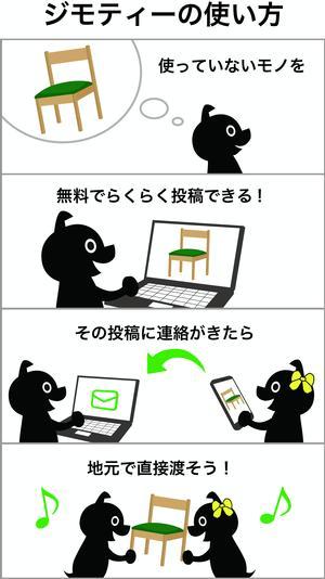 ジモティーの使い方（4コマ漫画）