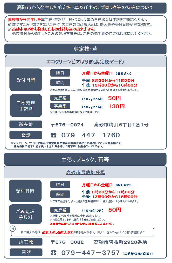 剪定枝、土砂、ブロック等の受付