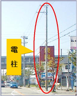 街道沿いの電柱を示した写真