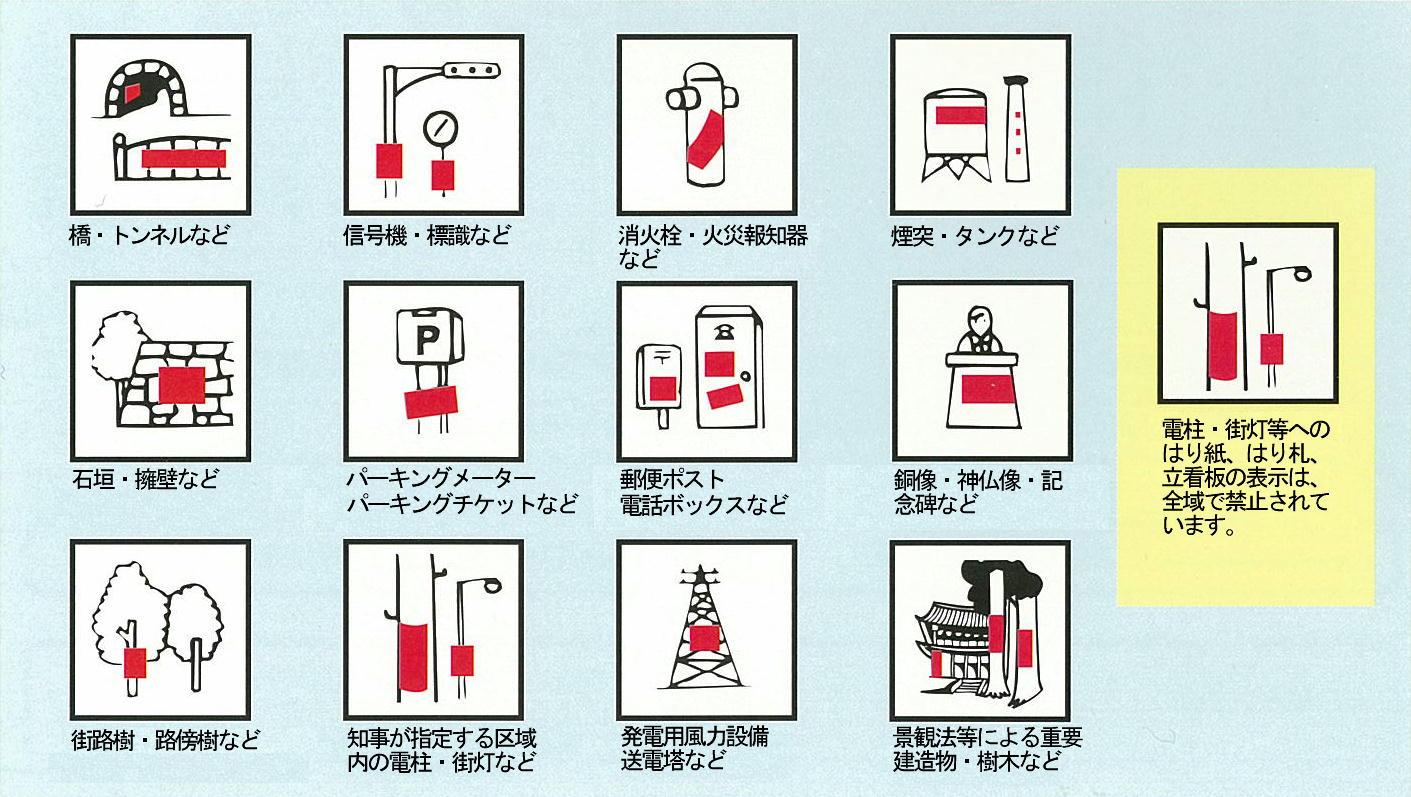 屋外広告物の掲出が禁止されている物件の例を示すイラスト