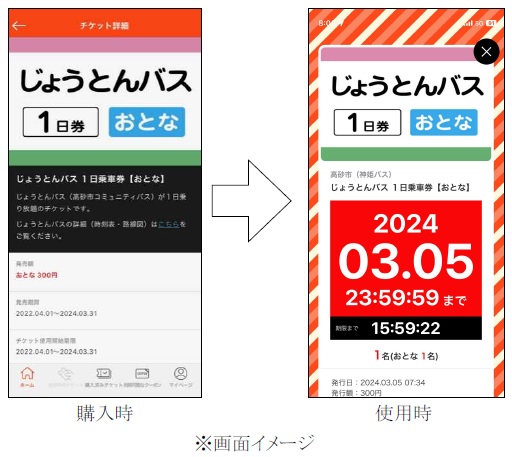 パスルー使用時の画像イメージ